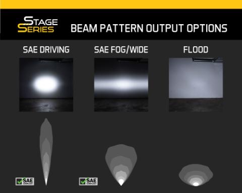 Raptor 2017 Stage Series Fog Kit 12 White Wide Diode Dynamics