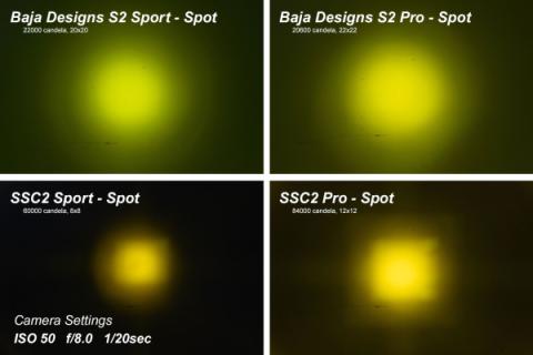 Stage Series 2 Inch LED Pod, Sport Yellow Spot Standard ABL Each