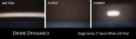 Stage Series 2 Inch LED Pod, Sport White Flood Flush RBL Each