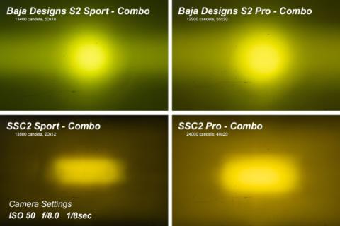 Stage Series 2 Inch LED Pod, Sport Yellow Flood Flush ABL Each