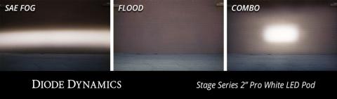 Stage Series 2 Inch LED Pod, Pro White Flood Flush ABL Each