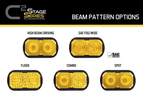 Stage Series 2 Inch Lens Fog Yellow