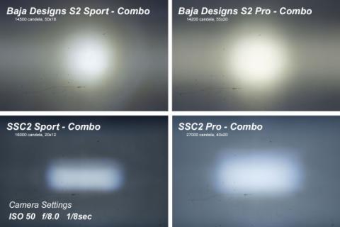 Stage Series 2in LED Pod Pro White Combo Flush RBL Single Diode Dynamics