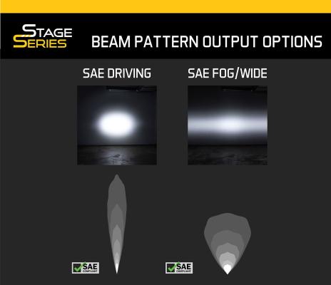 Stage Series SAE/DOT LED Lightbar Kit for 2014-2021 Toyota 4Runner White SAE/DOT Driving Diode Dynamics