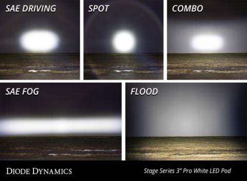 SS3 Sport RBL White Combo Flush Pair Diode Dynamics