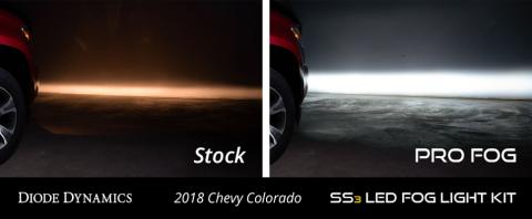 SS3 LED Fog Light Kit for 2008-2009 Pontiac G8 White SAE Fog Pro w/ Backlight Diode Dynamics