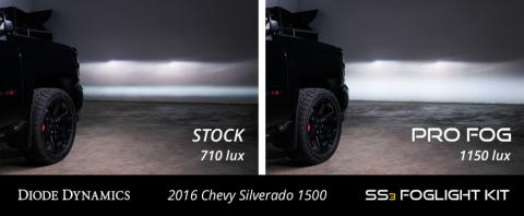 SS3 LED Fog Light Kit for 2016-2018 Chevrolet Silverado 1500 Yellow SAE Fog Max w/ Backlight Diode Dynamics