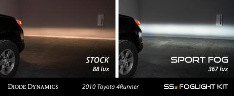 SS3 LED Fog Light Kit for 2010-2013 Toyota 4Runner, White SAE Fog Sport with Backlight Diode Dynamics