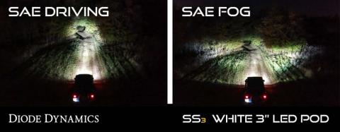 SS3 LED Fog Light Kit for 2007-2015 Chevrolet Silverado, White SAE Fog Pro with Backlight Diode Dynamics