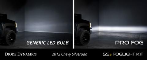 SS3 LED Fog Light Kit for 2007-2015 Chevrolet Silverado, White SAE Fog Max with Backlight Diode Dynamics