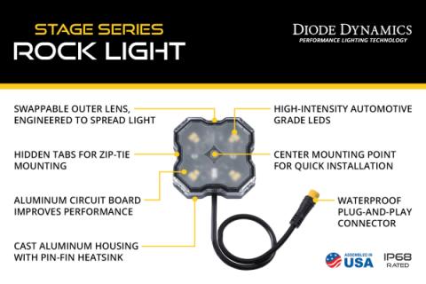Stage Series Rock Light Installer Kit for Honda Talon, White
