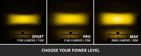 C2 2.0 Pro Yellow Flood Standard ABL Diode Dynamics