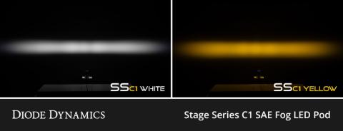 SSC1 Type BM LED Fog Light Kit, Yellow SAE Fog Diode Dynamics