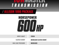 TowMaster Chevy Allison 1000 Tranmission and Converter Package 2007-2010 LMM 2WD BD Diesel