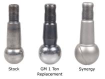 Jeep HD Tie Rod End Metal On Metal 7/8-18 LH Jeep TJ/LJ/XJ/ZJ Synergy MFG