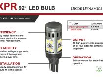 Grand Cherokee Backup Kit - Stage 2 (921 XPR/7443 XPR) Diode Dynamics
