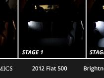 Interior LED Kit for 2012-2019 Fiat 500, Cool White Stage 2 Diode Dynamics
