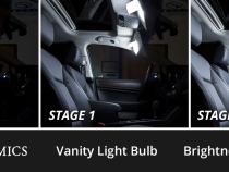 Interior LED Kit for 2013-2018 Toyota Rav4, Cool White Stage 2 Diode Dynamics