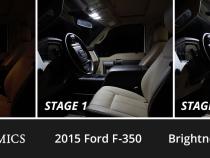 Interior LED Kit for 2008-2016 Ford Super Duty F250/F350, Cool White Stage 1 Diode Dynamics