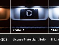 Interior LED Kit for 2014-2018 Subaru Forester, Cool White Stage 1 Diode Dynamics