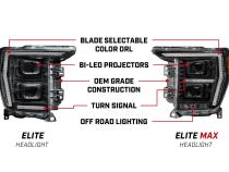 Elite LED Headlights for 2021-2023 Ford F-150 Non-Projector Headlamp Diode Dynamics