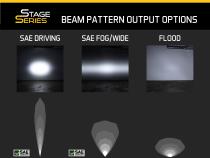 Raptor 2017 Stage Series Fog Kit 12 White Wide Diode Dynamics