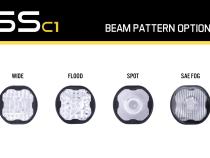 Stage Series C1 Lens SAE Fog Clear Diode Dynamics