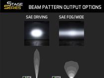 Stage Series SAE/DOT LED Lightbar Kit for 2014-2021 Toyota 4Runner White SAE/DOT Driving Diode Dynamics