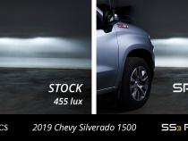 SS3 LED Fog Light Kit for 2019-2021 Chevrolet Silverado 1500 White SAE Fog Max w/ Backlight Diode Dynamics