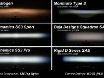 SS3 LED Fog Light Kit for 2015-2020 GMC Yukon, Yellow SAE Fog Pro with Backlight Diode Dynamics