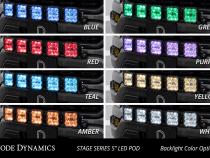 SS5 Grille CrossLink Lightbar Kit for 2021-2022 Ford F-150, Pro Yellow Combo Diode Dynamics