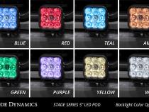 SS5 Bumper LED Pod Light Kit for 2021-2022 Ford F-150, Sport Yellow Driving Diode Dynamics