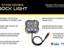 Stage Series Rock Light Installer Kit for Honda Talon, RGBW