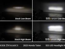 SS3 LED Headlight Kit for 2022-2024 Honda Talon, Sport White ABL