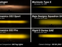 SS3 Add-On Fog Lamp Kit for 2024 Ford Mustang GT White Sport Diode Dynamics