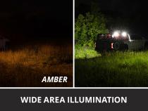 Stage Series LED Scene Light Kit for Kuat IBEX Bed Rack Diode Dynamics