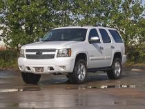 3.5 Inch Suspension Lift Kit 07-16 4WD/07-20 2WD 1500 SUV Rough Country